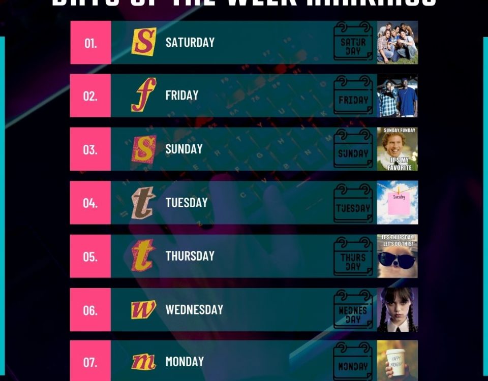 7 days of the week ranked by popularity